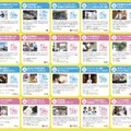阪急阪神 ゆめ・まちチャレンジ隊2026