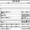 【中学受験2027】日能研「予想R4偏差値一覧」首都圏・関西・東海5月版 画像