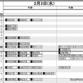首都圏・女子2月3日