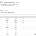 2026年 大学合格者 高校別ランキング「横浜国立大学」