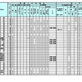 令和9年度（2027年度）北海道公立高等学校入学者選抜における学校裁量についての実施予定一覧表