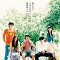 『ハチミツとクローバー』（C）2006 羽海野チカ／集英社 「ハチミツとクローバー」フィルムパートナーズ
