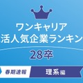 ワンキャリア 就活人気企業ランキング【理系編】