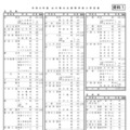 【高校受験2027】山口県公立高、定員330人減…学力検査3/9 画像
