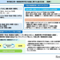 東京都立第一商業高等学校の改編に関する基本計画（概要）