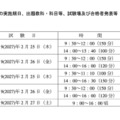 一般選抜 第2次学力試験の実施期日