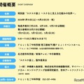 開催概要