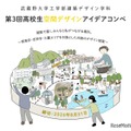 武蔵野大、高校生対象「空間デザインアイデア」作品募集 画像