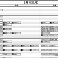 【中学受験2027】日能研「予想R4偏差値一覧」首都圏・関西7月版＜PR＞ 画像