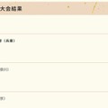 砂金甲子園　競技結果