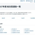【大学受験2027】総合型選抜、国公私立大の一覧公表…駿台 画像