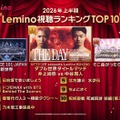 2026年Lemino上半期ランキング（C）Lemino