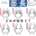 面長さんに前髪は必要？　「絶対キレイに見える髪型」を徹底解明！ 画像