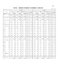 2026年度 一般職試験（大卒程度試験）区分別実施結果・合格者の状況