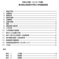 令和9年度（2027年度）熊本県立併設型中学校入学者選抜要項の目次