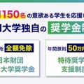【大学受験2027】ZEN大学、奨学金を最大1,150人に支給 画像