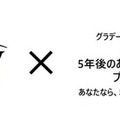高校生ビジネスアイデアコンテスト「マイナビキャリア甲子園」優勝賞品は海外旅行券100万円 画像