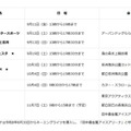 イベント一覧