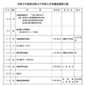 令和9年度秋田県立中学校入学者選抜関係日程