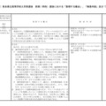 【高校受験2027】熊本県、前期（特色）選抜と国際バカロレア「重視する観点」など公表 画像