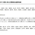 令和8年台風第25号にともなう災害に係る災害救助法適用地域