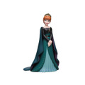 フィギュアオーナメント賞／「アナと雪の女王2」シリーズ