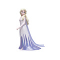 フィギュアオーナメント賞／「アナと雪の女王2」シリーズ