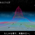 日本女子大学「理工学部（仮称）」の特設Webサイト