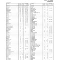 2026年度大学合格状況（私立大学等）