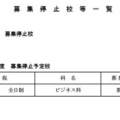 募集停止校等一覧