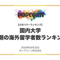 短期の海外留学が多い大学ランキング