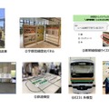 おもな展示イベント（写真・イラスト・画像はすべてイメージです）