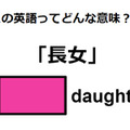 英語で「長女」は何て言う？ 画像