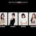 moxymill新メンバーオーディション「to the nex7」（提供写真）