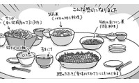 夫が私の両親のために作った渾身の料理。さて、どう評価される？【どんどん仲良くなる夫婦は家事をうまく分担している。  #８】 画像