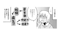 46歳で自然妊娠したらどうする？…しかも大きなチョコレート嚢腫が！産むならハイリスク出産【アラフィフ漫画家 更年期かと思ったら妊娠してました #４】 画像