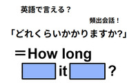 英語で「どれくらいかかりますか？」は何て言う？ 画像