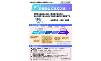 【高校受験2027】京都府立高「前期・独自枠」概要（12月時点）公開 画像