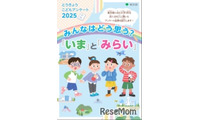 都内の子供「自分は幸せ」学年あがるほど減少…生成AI使用経験は大幅増 画像