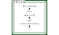 クイズです！「【ロールプレイ】→プレイのとき、カッコの法則とは」カッコは２つありますね【難易度LV３.・中辛】 画像