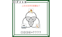 クイズです！「ベン図を使った問題です」イラストを言葉にして、共通する文字を考えていきましょう【難易度LV３.・中辛】 画像
