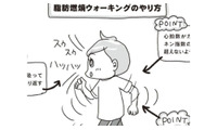 「歩くこと」の効果は多彩…「脂肪燃焼ウォーキング」はこうやると効果がアップ！【アラフィフ母さんが7kg痩せた！奇跡の仕組みダイエット #40】 画像