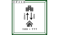 クイズです！「これは何を示す図？」上下の建物が何かを考えましょう【難易度LV２.・甘口】 画像