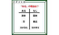 あるなしクイズです！「『液体』にあって『個体』にない。『古』にあって『最近』にない」あるの理由、分かりますか？【難易度LV.３・中辛】 画像