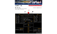【東京六大学野球】東大2連勝で9年ぶり勝ち点…渋幕・新潟明訓出身選手が本塁打 画像