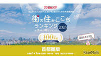 住みここちランキング首都圏版、駅1位「馬車道」自治体は中央区が8年連続トップ 画像