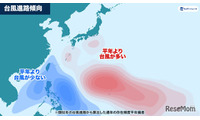 台風発生数28個前後、強い勢力で日本接近の懸念…ウェザーニューズ 画像