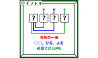 クイズです！「３個の単語から４文字の単語を導け！」ひとつでも分かればいけるかも！【難易度LV.３・中辛】 画像