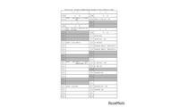 【中学受験2027】東京都立中高一貫校の入試日程…一般枠2/3 画像