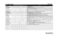 【中学受験2027】入試変更点、海陽など4校…四谷大塚調べ（6/15更新） 画像